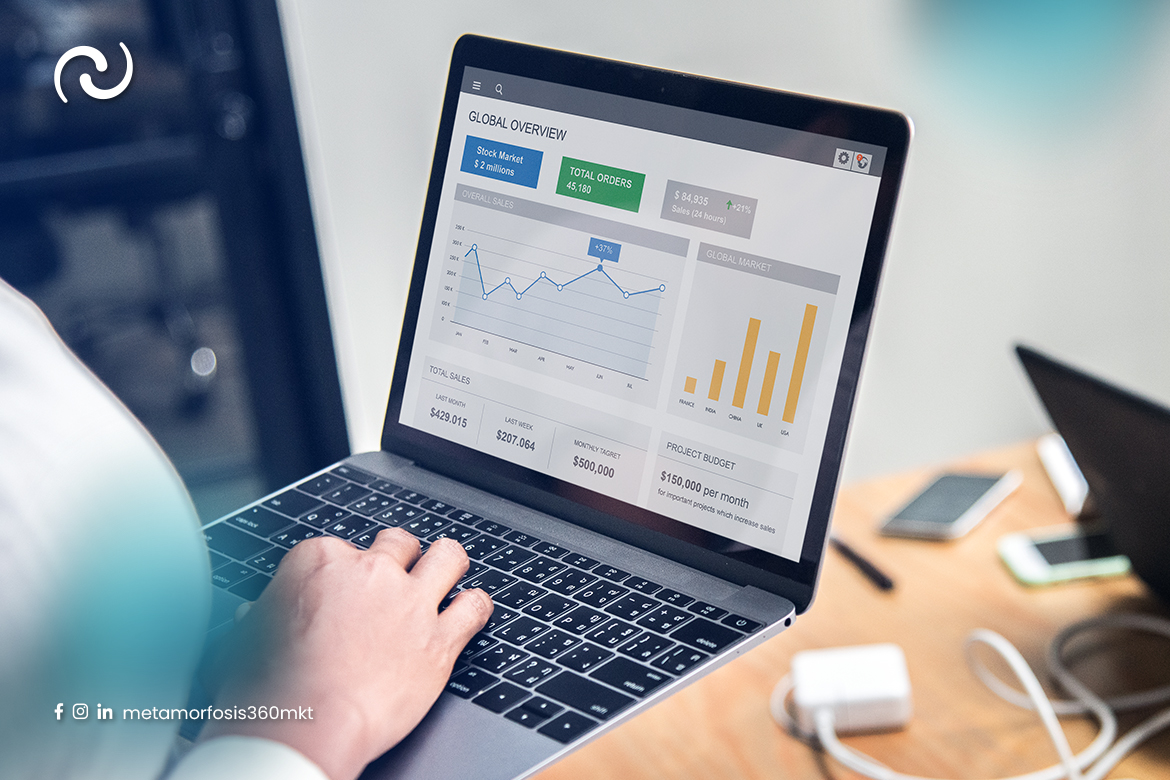 Laptop con panel de control de ventas y gráficos de mercado