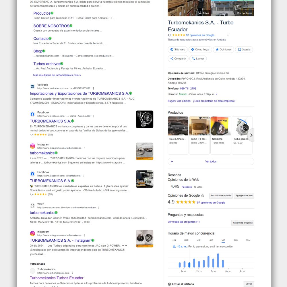 1-Metamorfosis360-agencia-marketing-digital-redes-sociales-posicionamiento-SEO-contenido