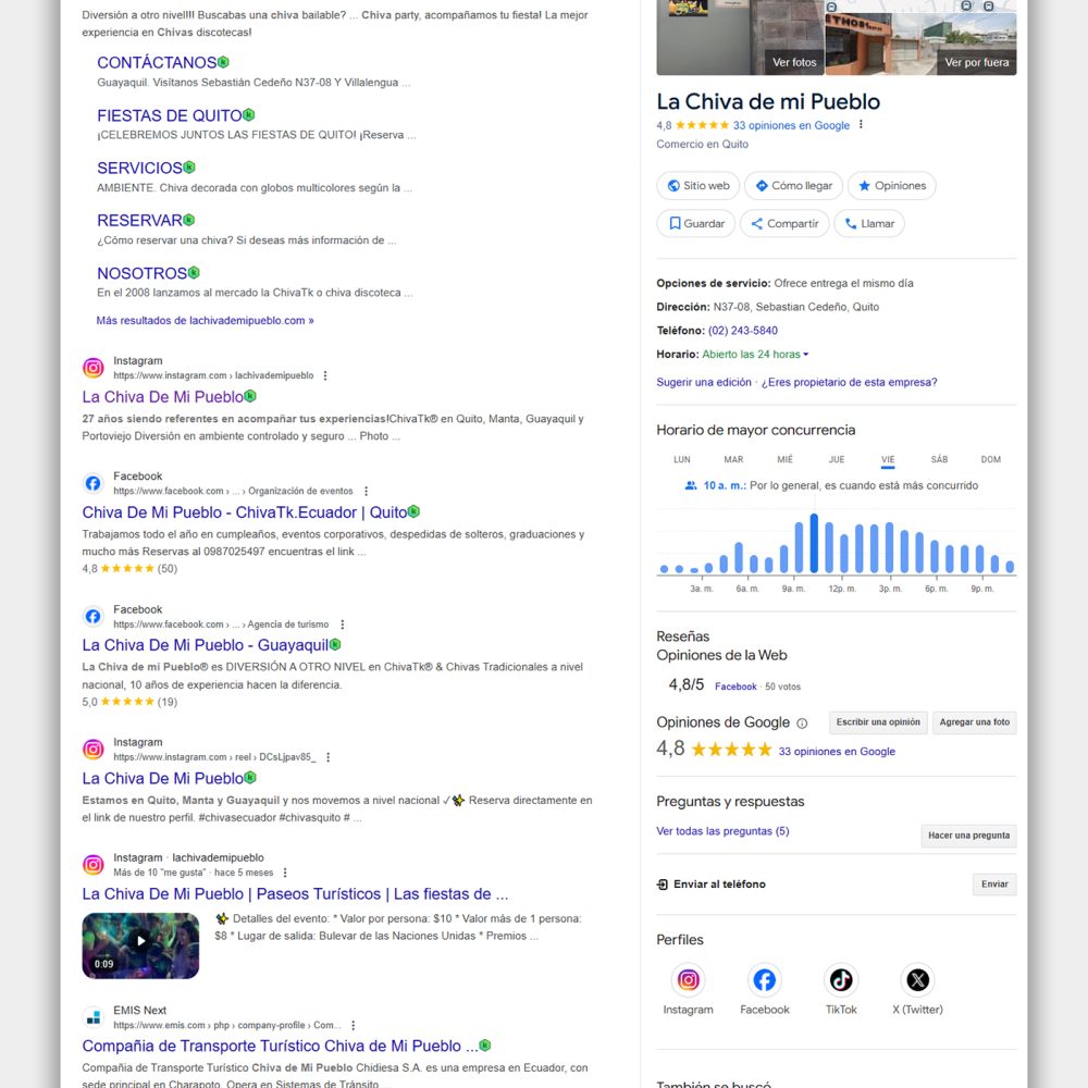3-Metamorfosis360-agencia-marketing-digital-redes-sociales-posicionamiento-SEO-contenido